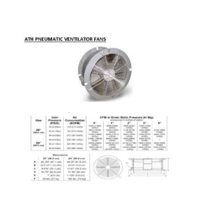 Pneumatic Ventilator Fan 24"