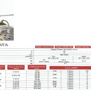 Joosha Super Carrier GI Pug Cutting Machine