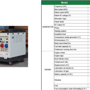 HANSA DIESEL GENRATOR 12KVA SILENT TYPE HG16000SE