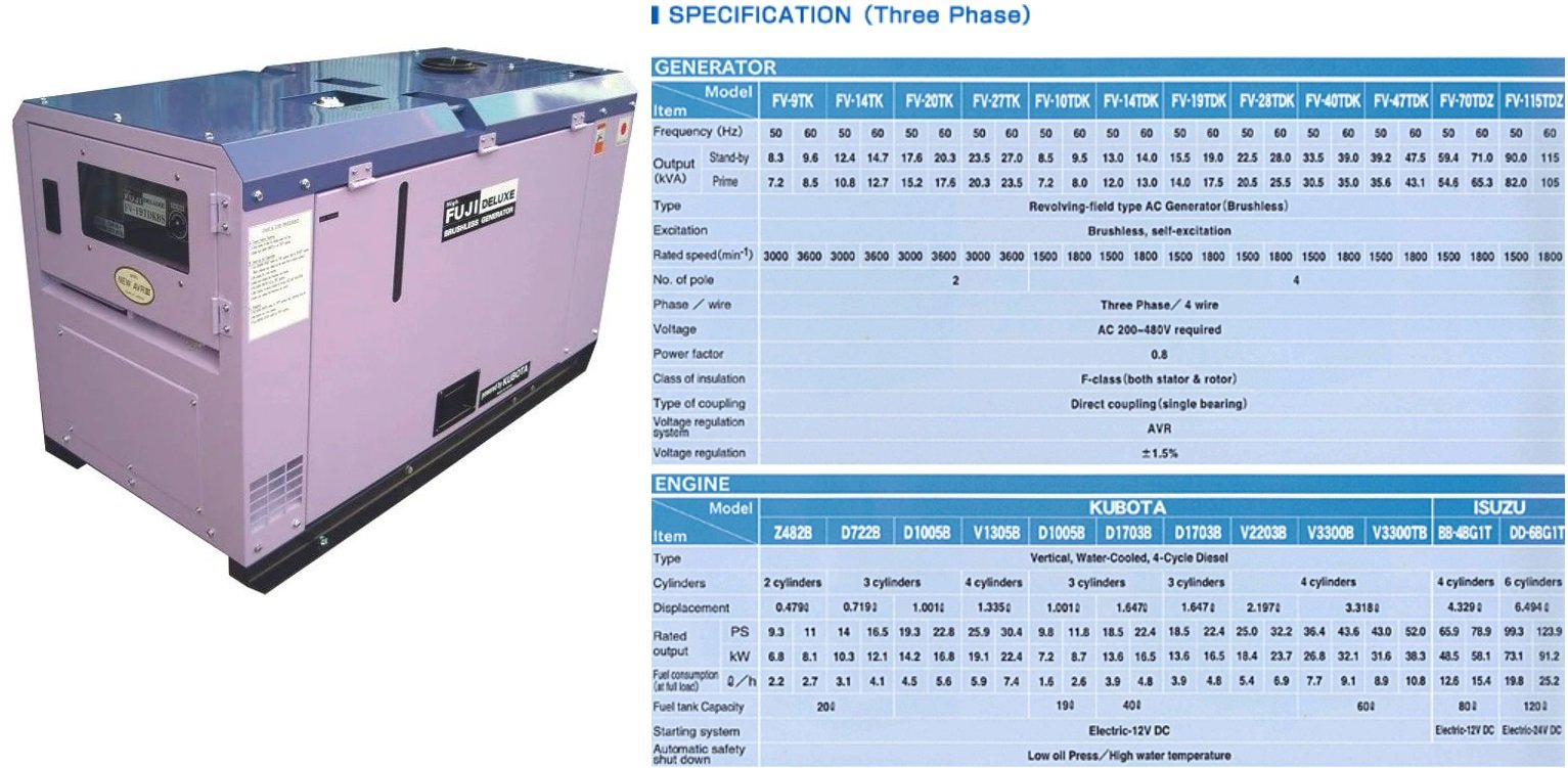 TR-0353