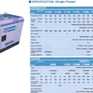 Fuji Kubota 6.5kva FV7.5SKBS Silent type Diesel generator
