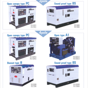 YANMAR DIESEL GENERATORS