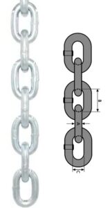 Gi Chain